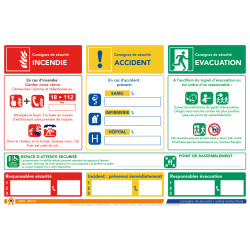 Consigne de sécurité standard