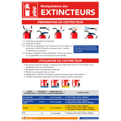 Consigne de sécurité manipulation des extincteurs